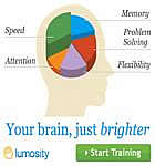 Lumosity; improve your brain health and performance